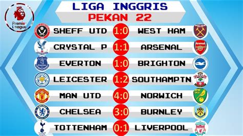 hasil liga inggris minggu ini